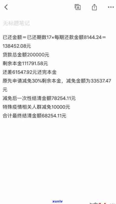 平安备用金逾期了紫金？结果严重，能协商还款吗？