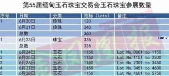 2021年信用卡逾期：原因、影响及解决方案，助你避免不良信用记录的危害