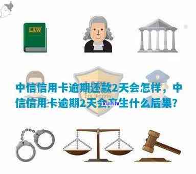 中信逾期200多天会怎样，中信逾期200多天的结果是什么？