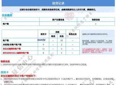 中信逾期3天会否上？作用及解决  全解析