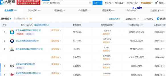 民生信托至信逾期兑付最新消息：1047号目是否爆雷？