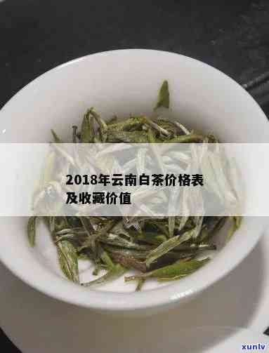 云南古树白茶多少钱一盒？最新价格信息！