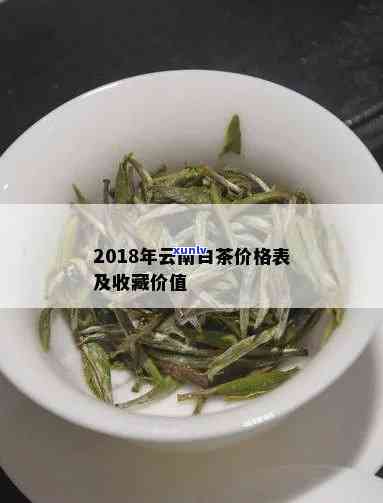 云南古树白茶价格表：多少钱一斤？看图了解！