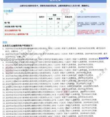 平安逾期一天会否上？探讨相关疑问