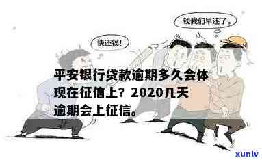 2020年平安新一贷：逾期多久会作用？