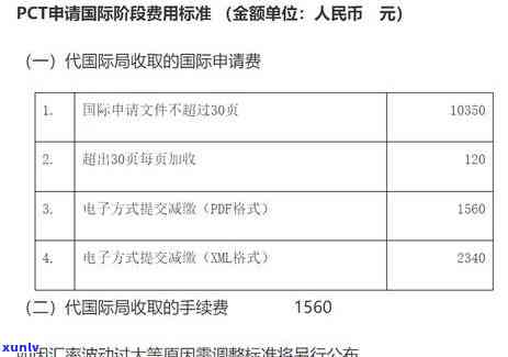 民生银行逾期半个月,还更低还能用吗，民生银行逾期半月，只还更低额是不是会作用信用卡采用？