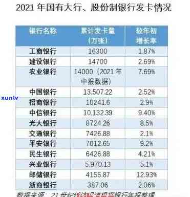 兴业银行卡逾期解决  全攻略：步骤、作用及最新政策