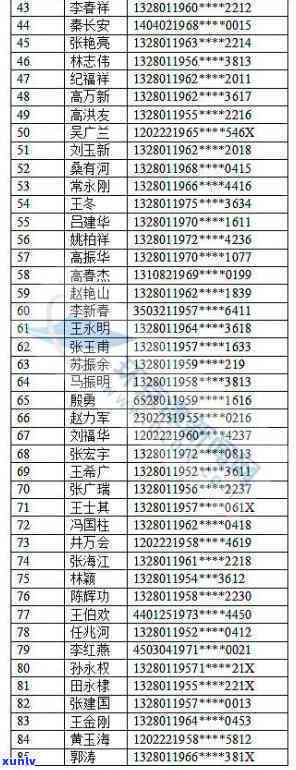 云南保山玛瑙原石：产地、价格全揭秘