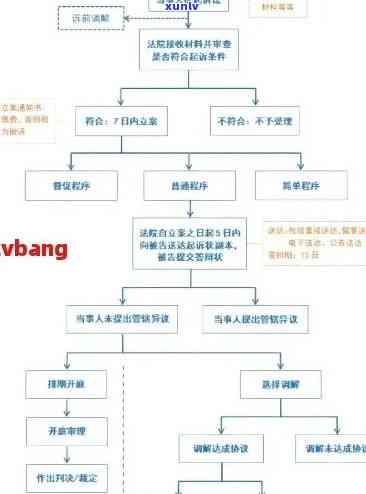 沈阳老班章连锁