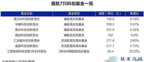 高糯翡翠挂件交易-高糯翡翠牌子料多少钱