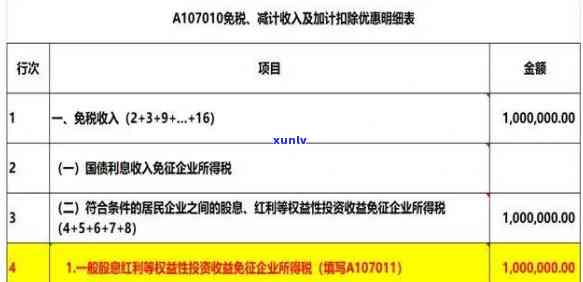 深圳逾期申报所得税怎么解决，怎样解决深圳企业逾期申报所得税？