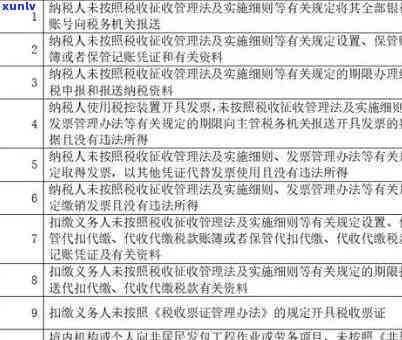 深圳个税逾期申报处罚标准：详细解析与最新规定