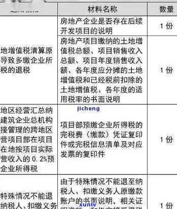 深圳企业所得税逾期-深圳企业所得税逾期申报可去大厅补报吗?