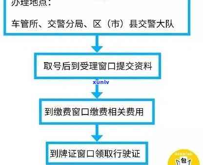 深圳逾期两年未换证怎么解决，怎样解决深圳逾期两年未换证的疑问？