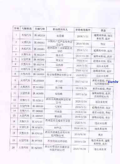 怎样解决检车逾期6个月的情况？