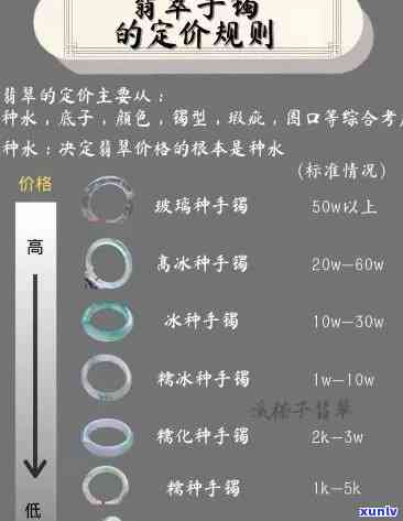 专业翡翠砍价-翡翠砍价术语