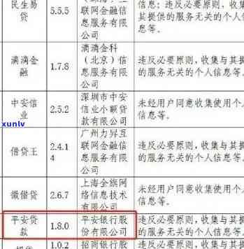 平安金服被多人投诉，其合法性及贷款是不是上受关注