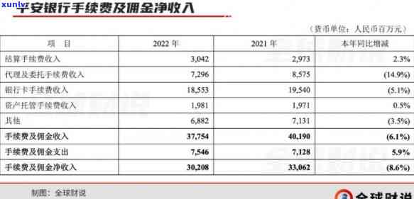 平安银行逾期六个月会怎么样，逾期六个月：平安银行的处罚和作用