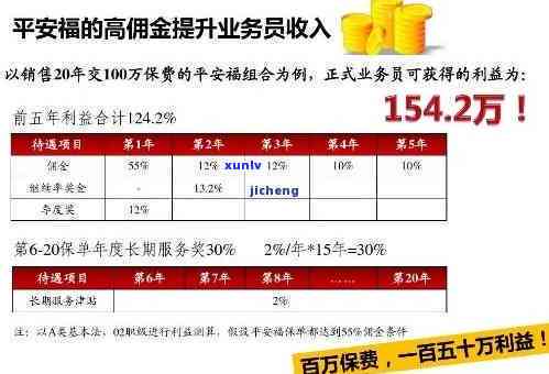 平安金所逾期两年-平安金所逾期两年会怎么样