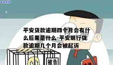 平安贷款逾期四个月怎么办，平安贷款逾期四个月：怎样解决？