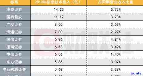 平安逾期一个月6万-平安逾期一个月6万利息多少