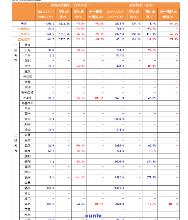 二手翡翠象棋价格表：最新行情、图片一览