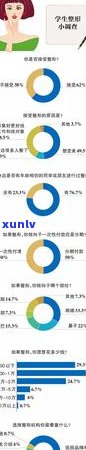 平安智贷逾期多少天可拨打联系人  ？超过30天会有何结果？