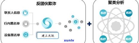 深圳逾期一个月有作用吗，深圳逾期一个月会产生何种作用？