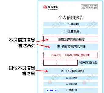 网贷逾期6个月：严重吗？法律怎样判？