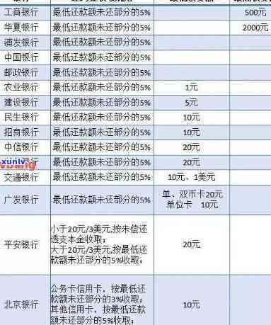 华壹分期逾期还款-华壹分期上吗