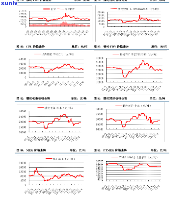 06年下关方砖价格全览：详细价格表与市场走势分析