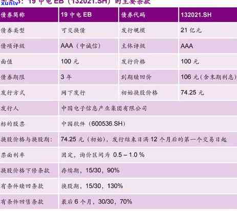 光大银行逾期后,还了当期账单,被请求还全款，光大银行：逾期还款后仅还当期账单，为何仍需偿还全款？