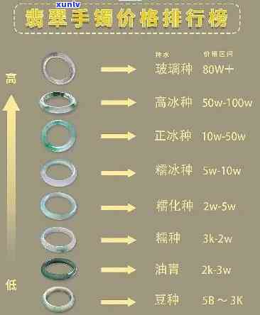 黑玛瑙市场价：多少钱一克？最新市场价格一览