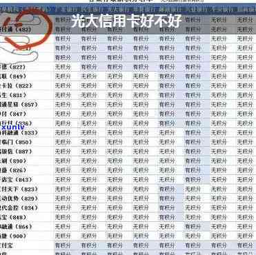 光大小白卡申请通过率，揭秘光大小白卡申请通过率，你知道多少？