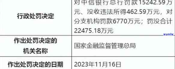 中信银行逾期三个月真的会起诉坐牢吗，中信银行逾期三个月：是不是会面临诉讼和监禁？