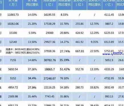 中信经营贷逾期一天有可能不上吗，中信经营贷逾期一天是不是会记录在个人信用报告中？