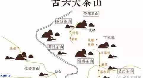 昔归古树茶：产地、山头与地理位置解析