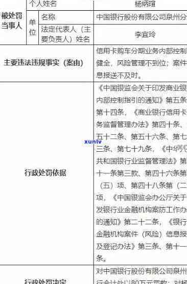 恒丰银行逾期贷款管理办法全文：全面熟悉最新规定