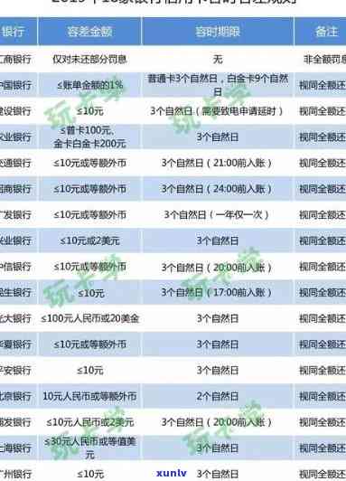 顶级冰种黄翡翠值多少钱一克、一条，冰种顶级黄翡翠图片及价格