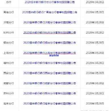 恒丰银行违约：违约金计算与金额详情