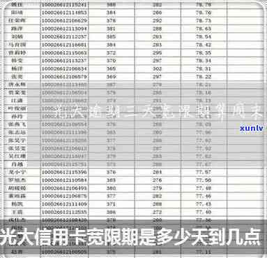 光大银行卡逾期后续解决方案