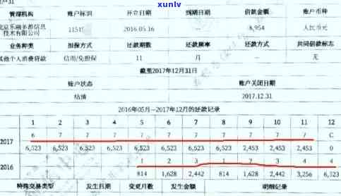 光大逾期95000-光大逾期2天上