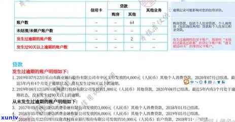 光大逾期几天不会上，熟悉光大银行信用卡逾期：哪些情况会上报？