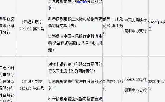 恒丰银行逾期贷款，恒丰银行公布逾期贷款数据，涉及金额惊人！