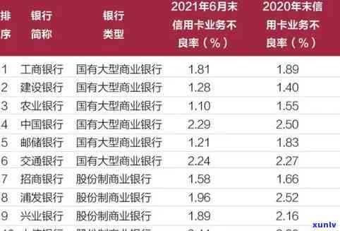 民生银行逾期起诉率高不高，探究民生银行逾期起诉率：真实情况怎样？