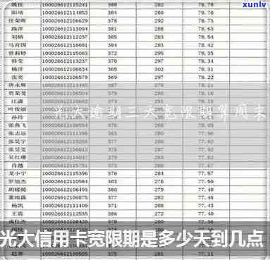 欠光大4560逾期-光大逾期了