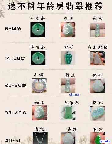 三亚买翡翠退货流程详解：步骤、图解与视频全攻略