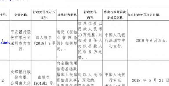 平安贷款逾期优政策全解析：内容、申请流程与留意事