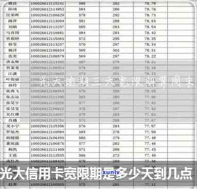 逾期后能否办蓄卡业务，逾期后还能办理蓄卡业务吗？答案在这里！