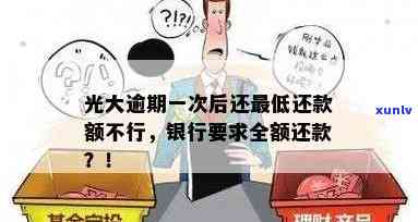 光大逾期一次就不能还更低？银行请求全额还款！逾期15天已还更低